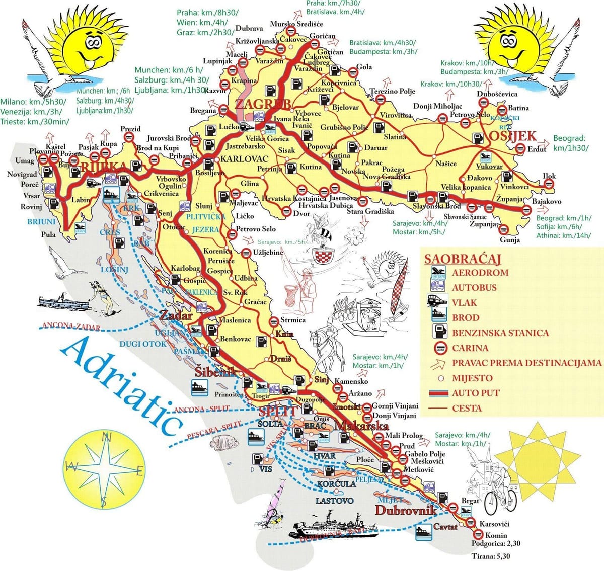 Kroatien Urlaub-Destinationen anzeigen